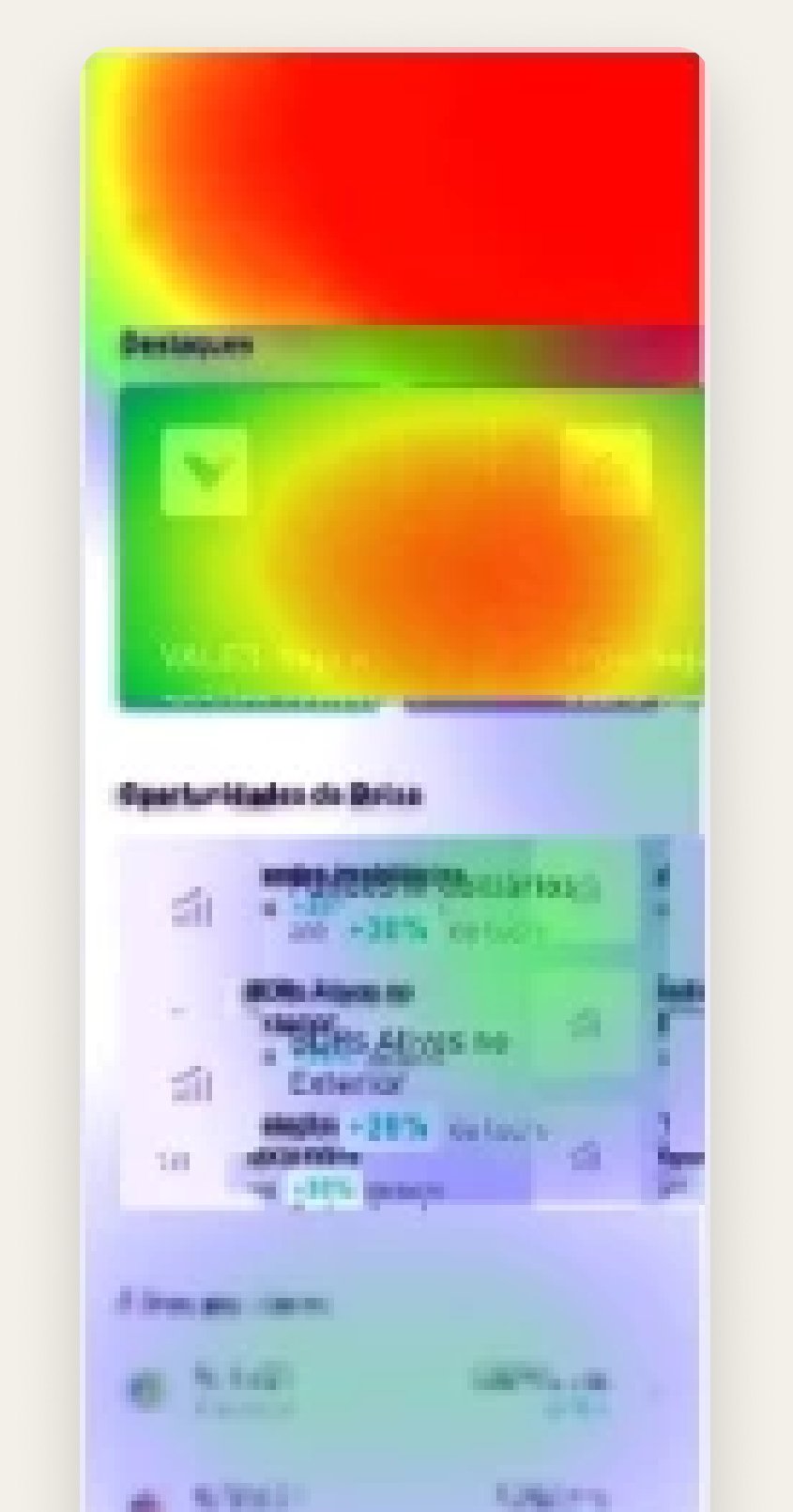 Heatmap da nova versão da página, com a atenção concentrada na busca, nos Destaques e nas Oportunidades da Bolsa.